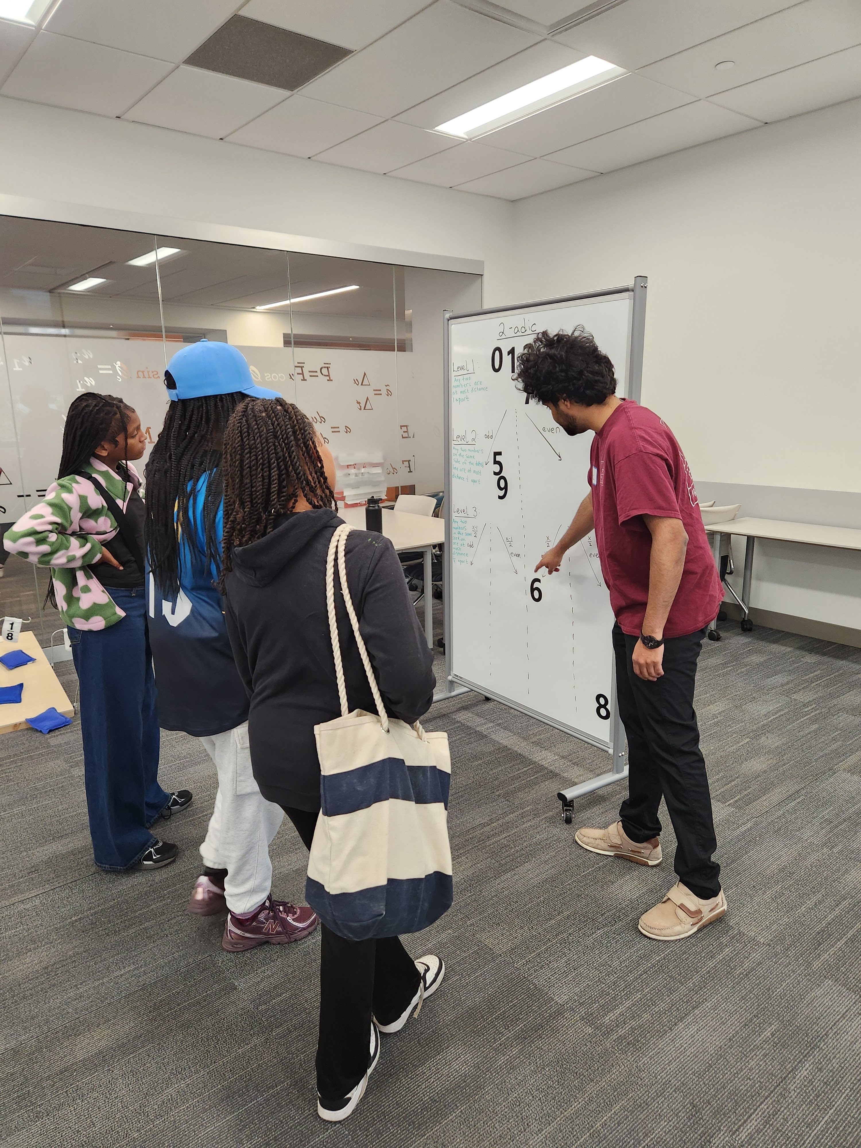 Three students learning about 2-adic numbers